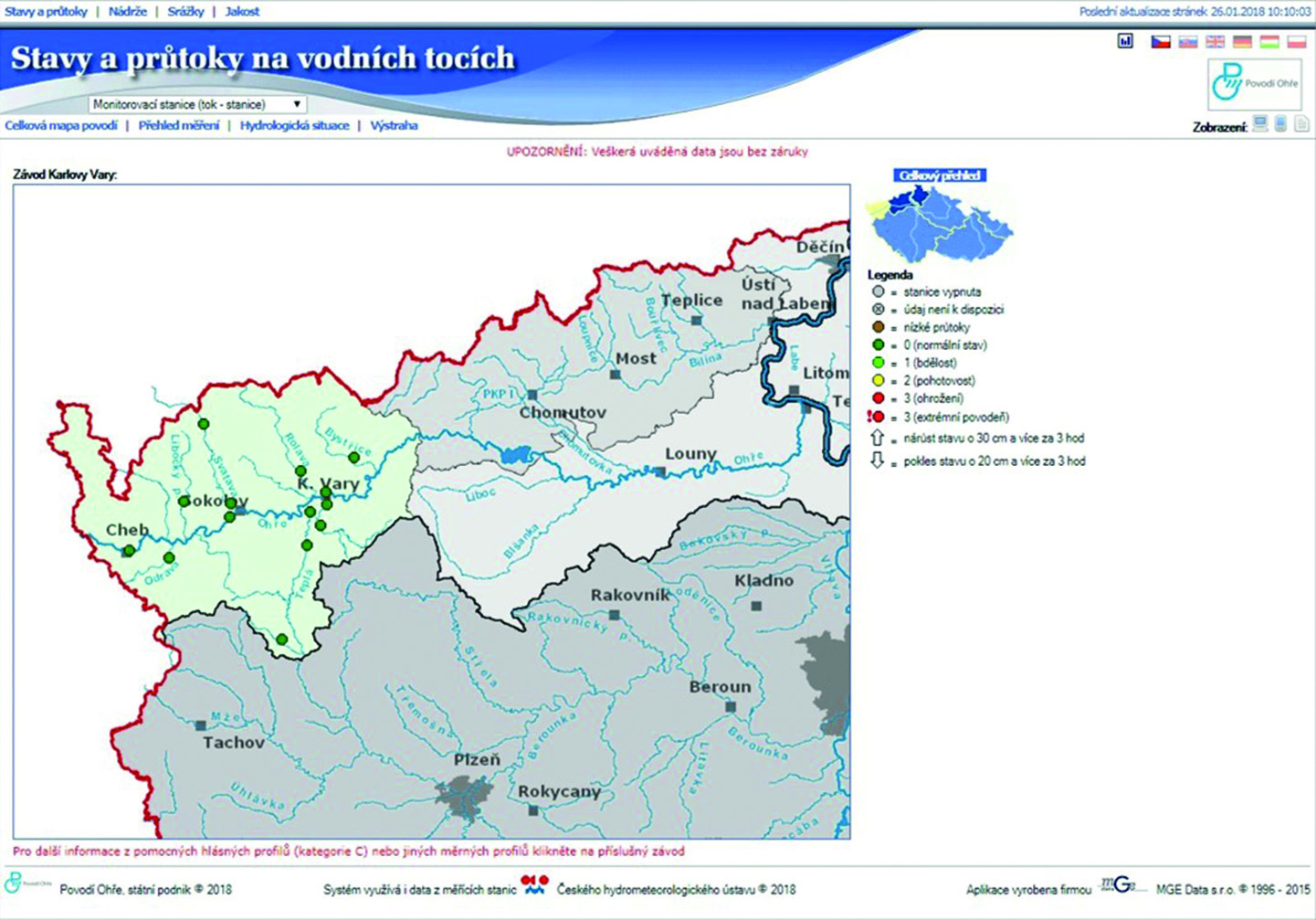Stavy a průtoky na vodních tocích (Zdroj: sap.poh.cz - web Povodí Ohře)