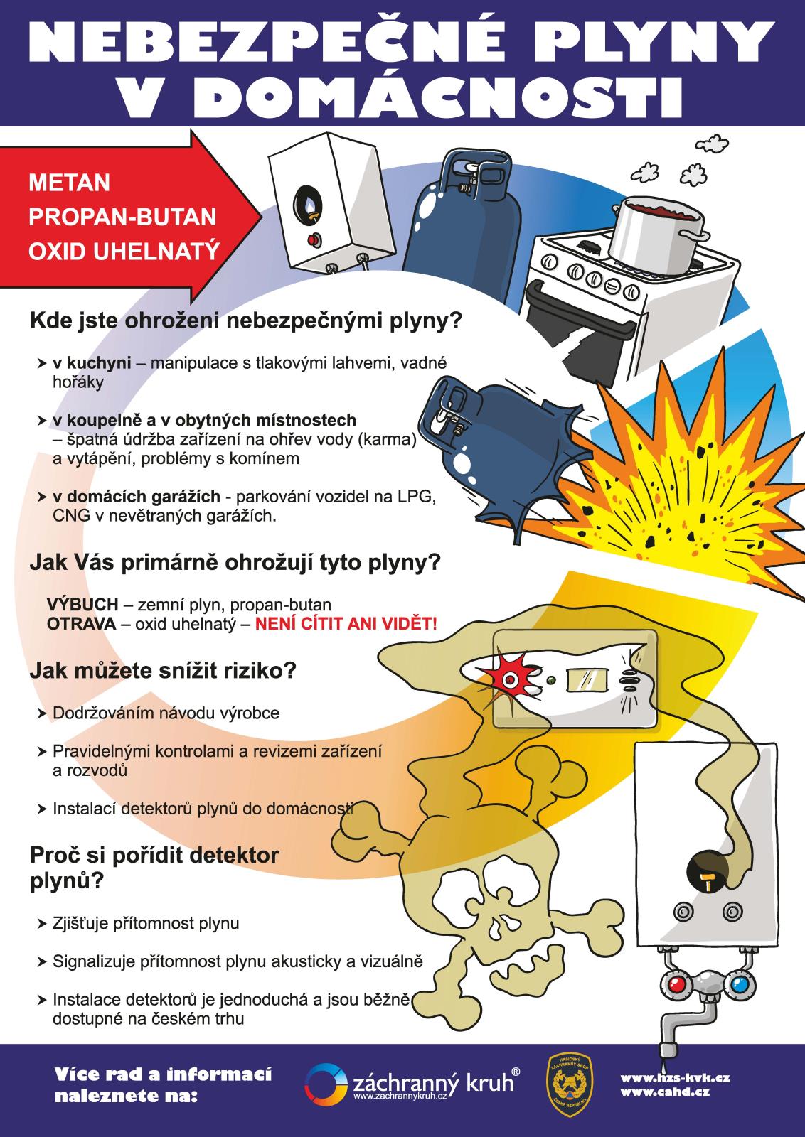 Poster detektory plynu.jpg