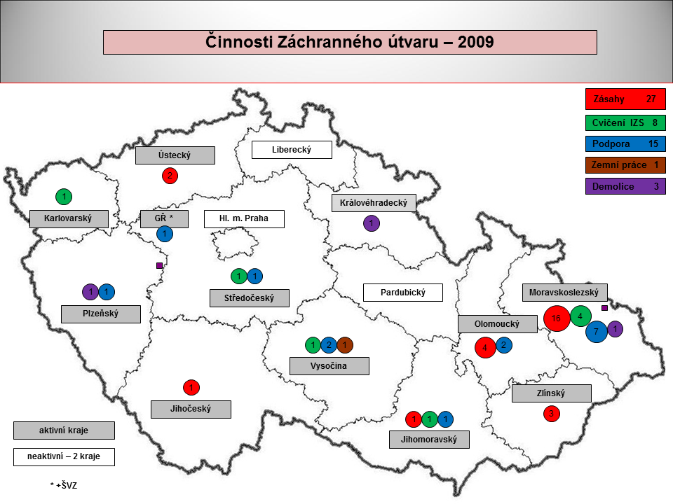Činnosti ZÚ HZS ČR 2009.PNG