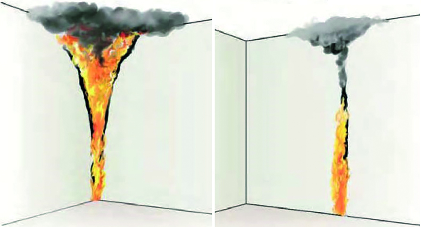 Obr.1 Vliv horizontální polohy místa iniciace v půdorysu místnosti na výšku plamene