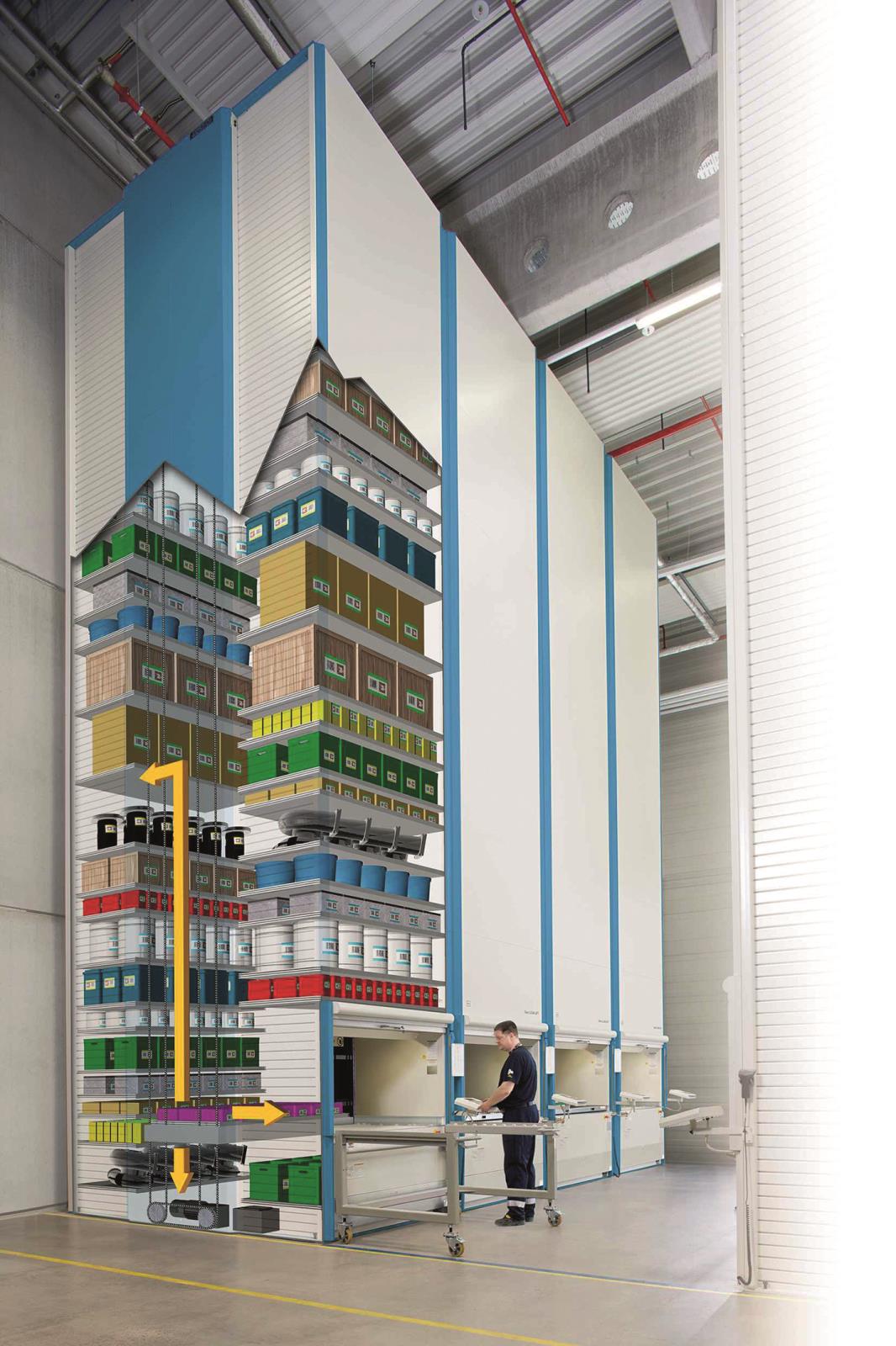 Obr. 1 Funkčnost výtahového skladovacího systému (zdroj Hänel GmbH & Co.KG)