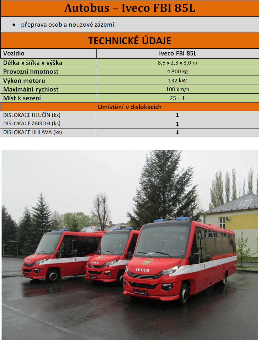 BUS IVECO.png