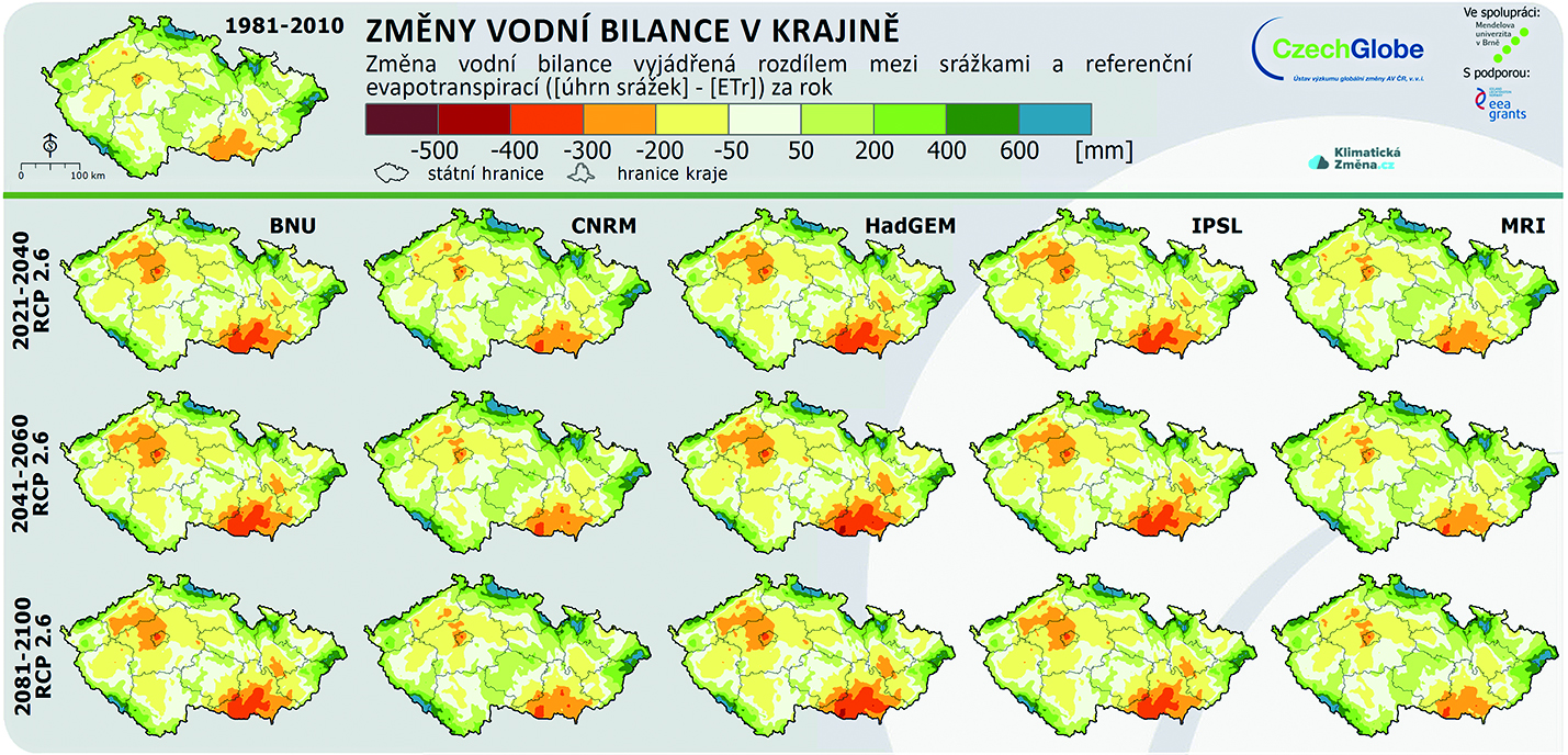 Obr. 6 Změna vodní bilance v krajině v ČR s výhledem do roku 2100 na základě pěti globálních modelů s optimistickým scénářem vývoje emisí CO2 (Zdroj dat: Klimatická změna, 2018)
